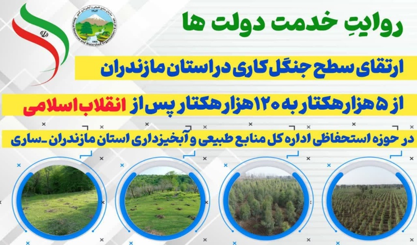  روایت خدمت دولت ها 